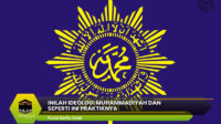 Ideologi Muhammadiyah