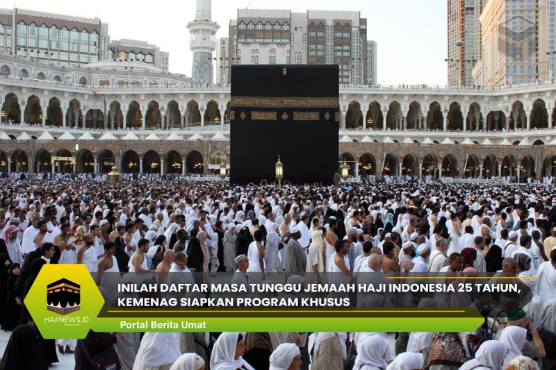 Daftar Masa Tunggu Jemaah Haji Indonesia