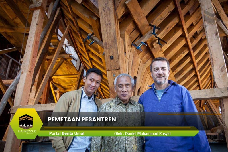 Pemetaan Pesantren