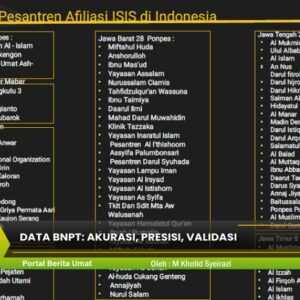 Data BNPT