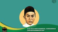 Kiai Haji Mas Mansur