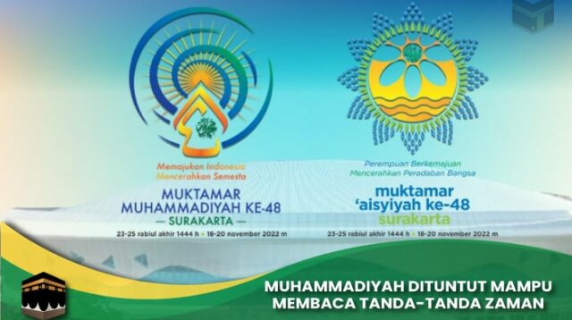 Muhammadiyah Membaca Tanda-Tanda Zaman