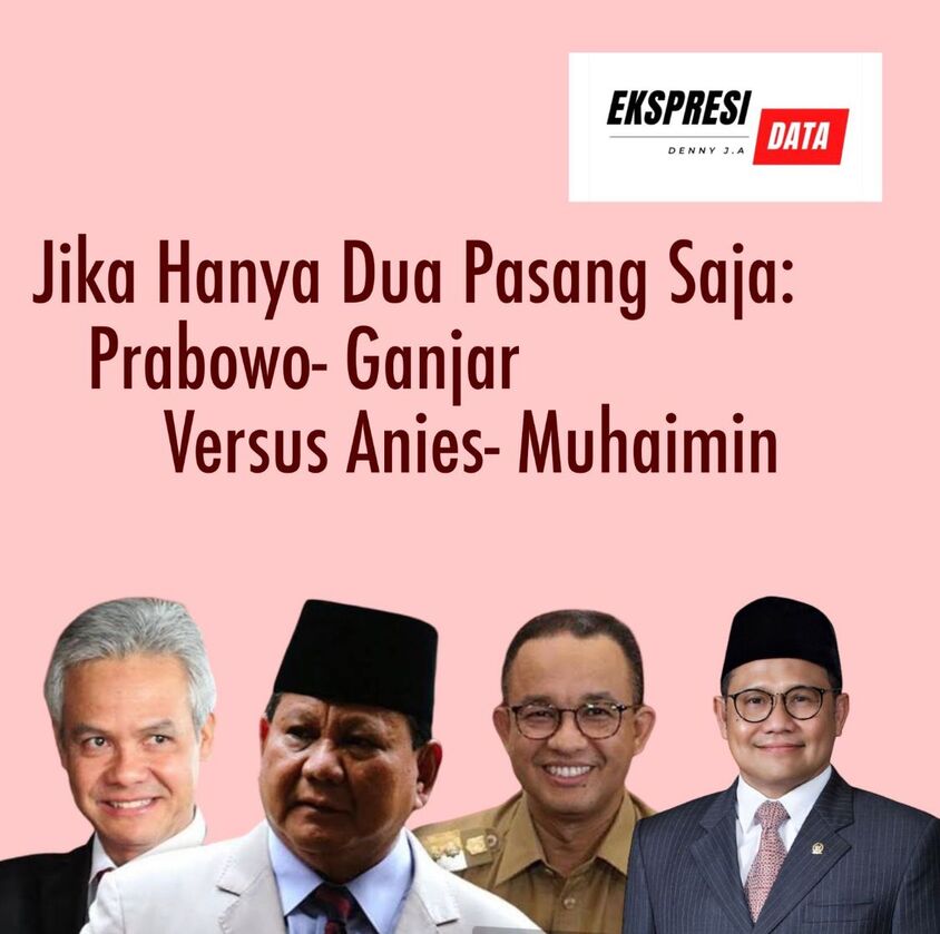 Prabowo - Ganjar Versus Anies - Muhaimin