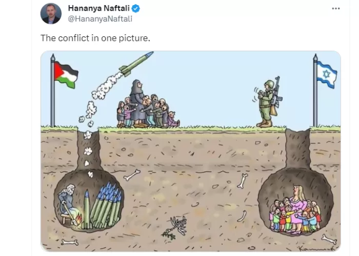 Propaganda Informasi Untuk Menghancurkan Palestina