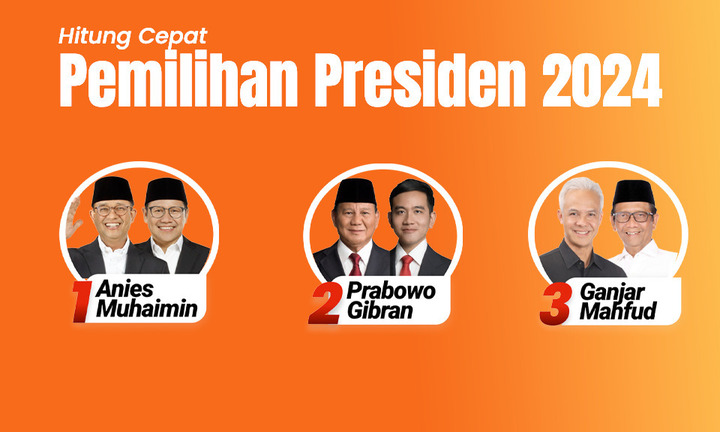 Potensi Kejahatan Quick Count