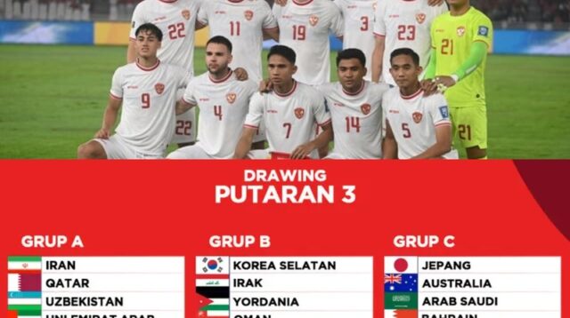 Pengundian Babak 3 Kualifikasi Piala Dunia 2026