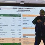 BPKH Tinjau Pengelolaan Dana Haji 2025