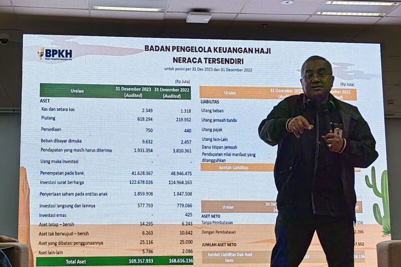 BPKH Tinjau Pengelolaan Dana Haji 2025