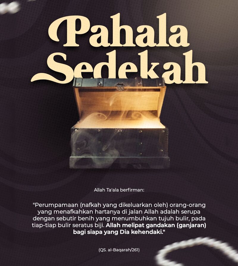 Menghilangkan Pahala Sedekah